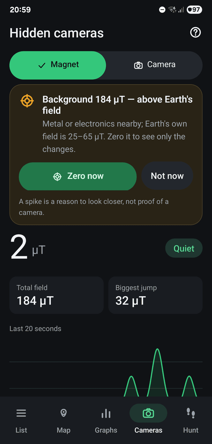 Magnet mode offering to zero a high background of 184 µT, with the reading and its spikes